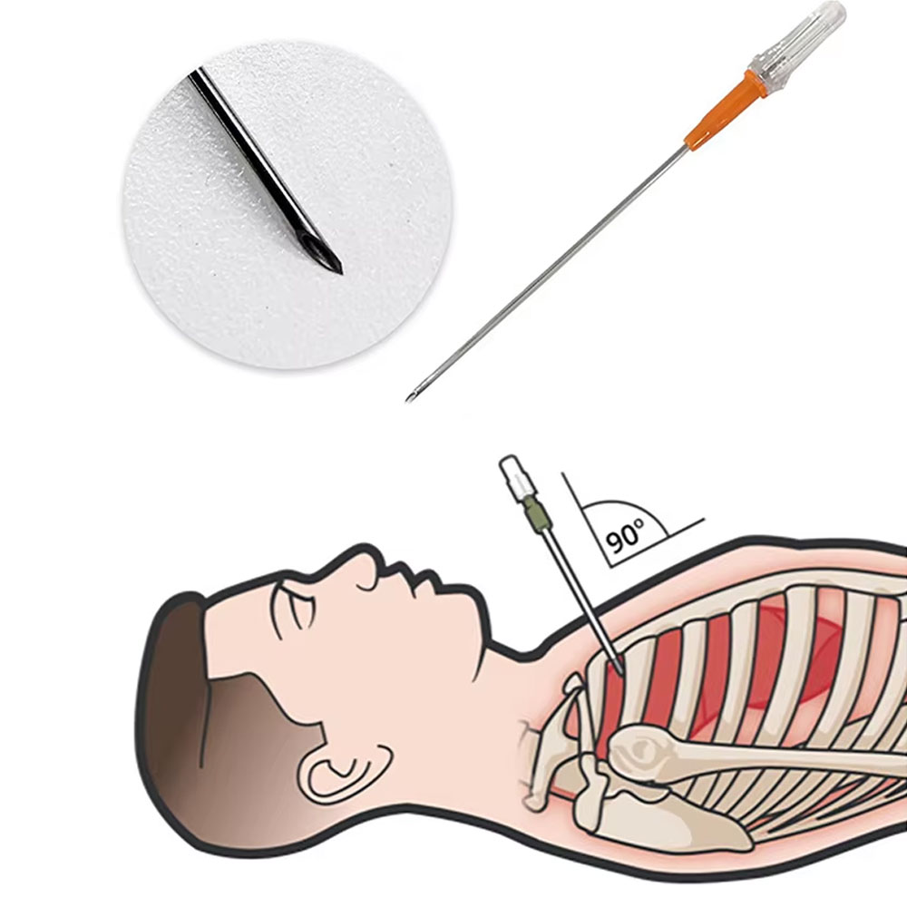 مجموعة واحدة من معدات الطوارئ، - مراجعة First Aid Kit وسعره