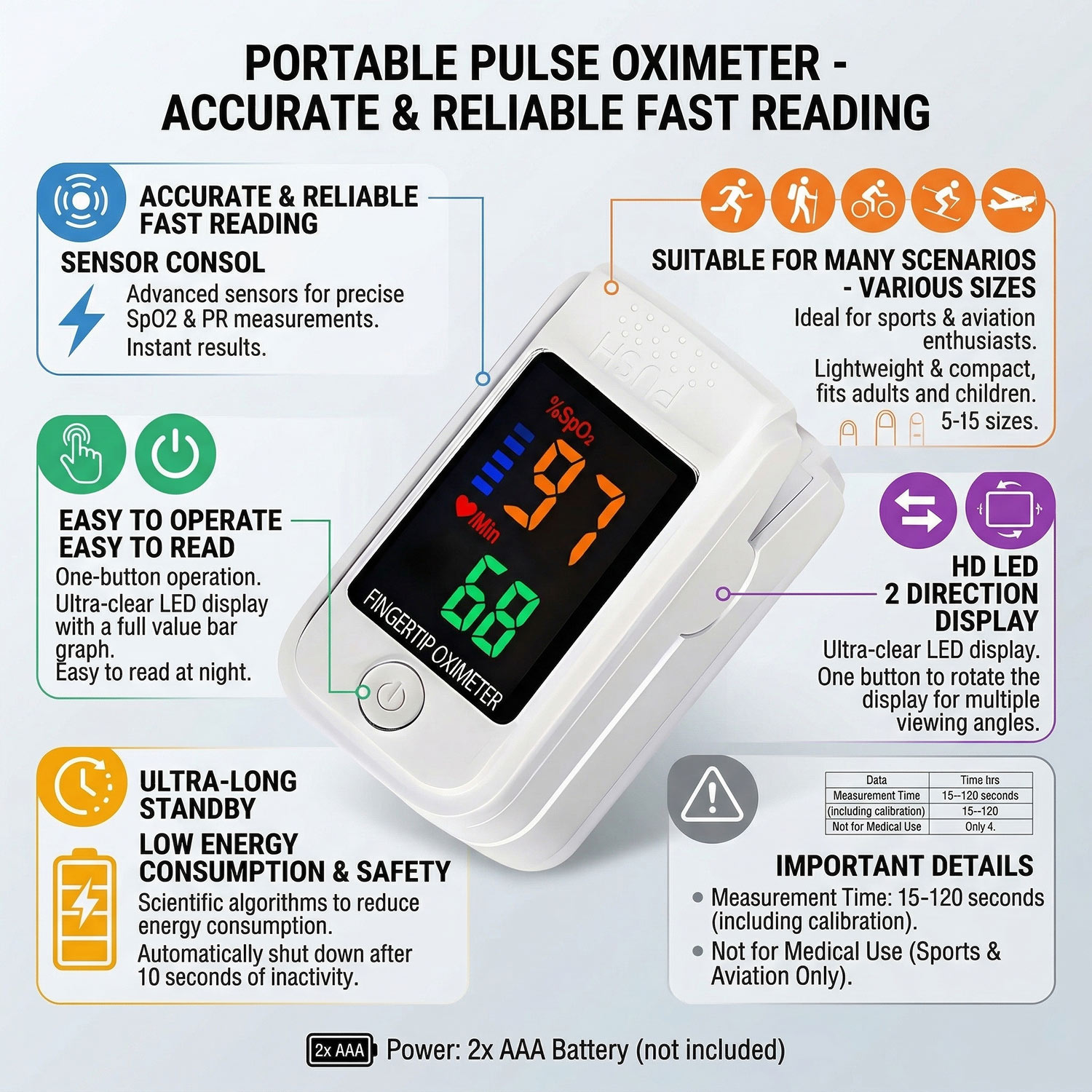 ميزان حرارة رقمي للجبهة، إلكتر - مراجعة Pulse Oximeter وسعره