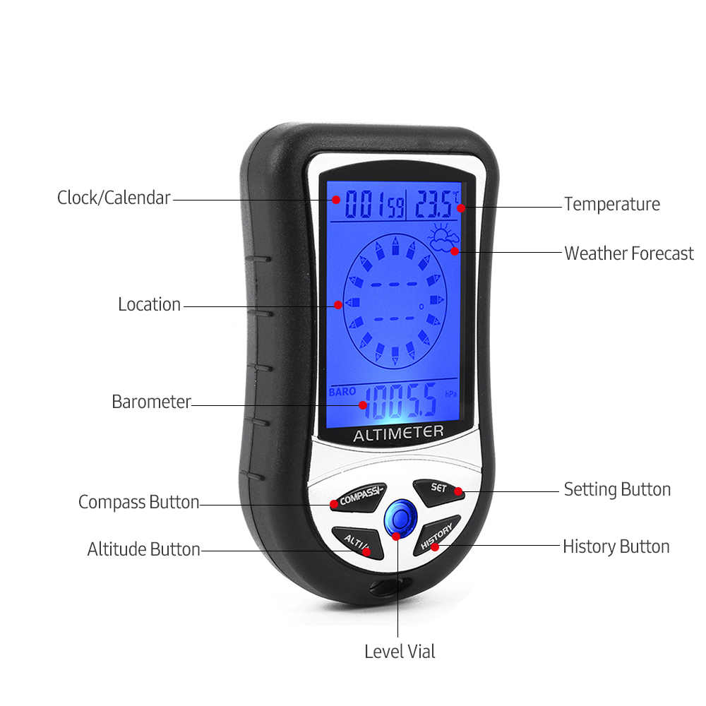 جهاز قياس الارتفاع والضغط الجو - مراجعة Thermometer Digital وسعره
