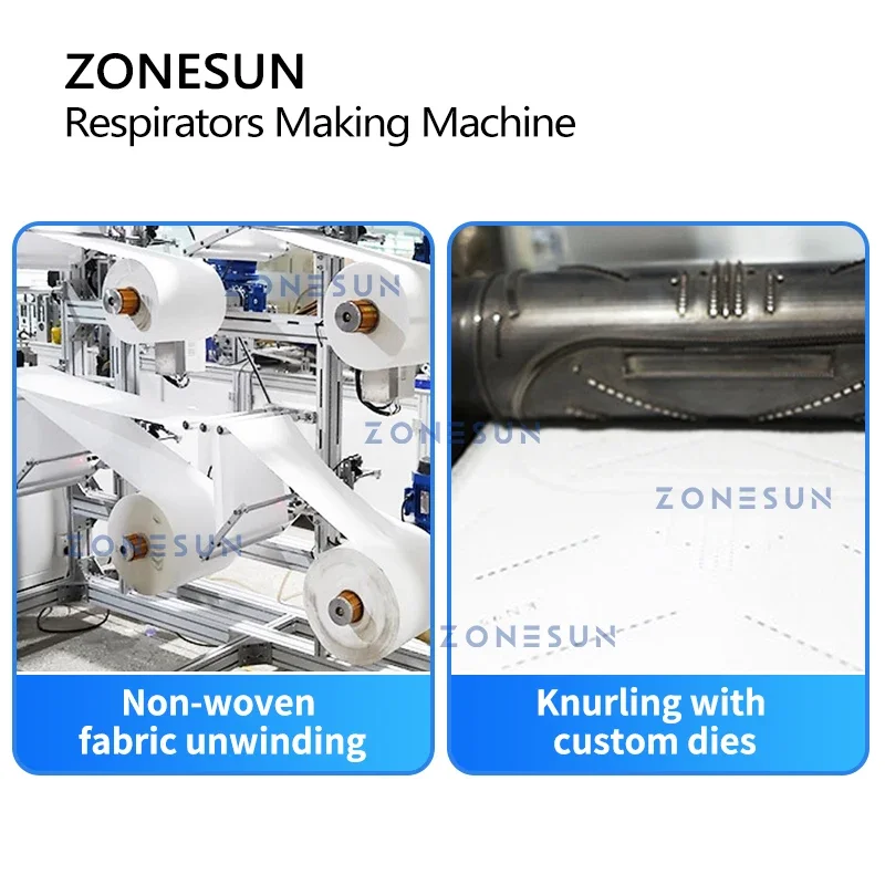 ZONESUN ZS-MMN95 N95 أجهزة الت - مراجعة Surgical Mask وسعره